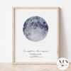 Star Map - Watercolour style - Image 2