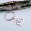 Belongs To Keyring - Image 3