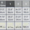 Summer Dress - Charlotte Fabric - Image 3