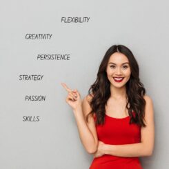 a summary of the qualities you need to start a business