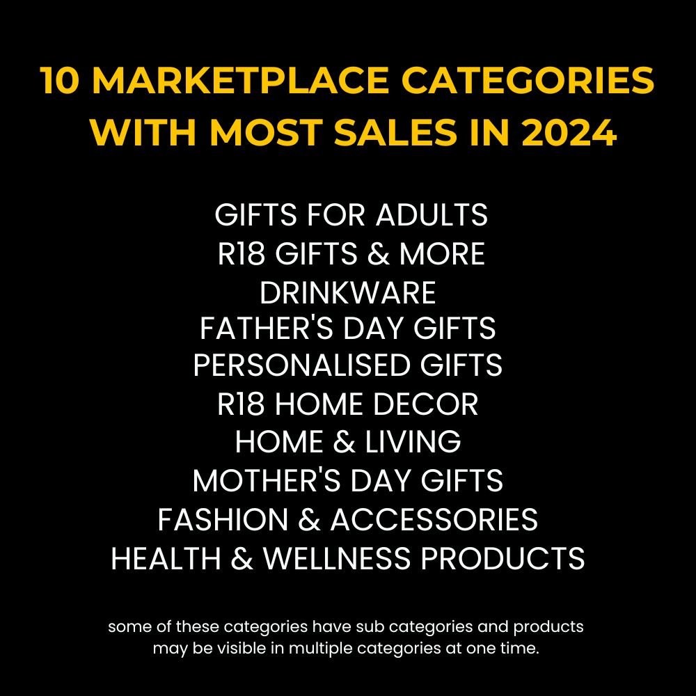 10 categories with the most sales on the hive nz marketplace in 2024