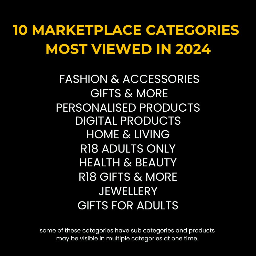 10 most viewed categories on the hive nz marketplace in 2024