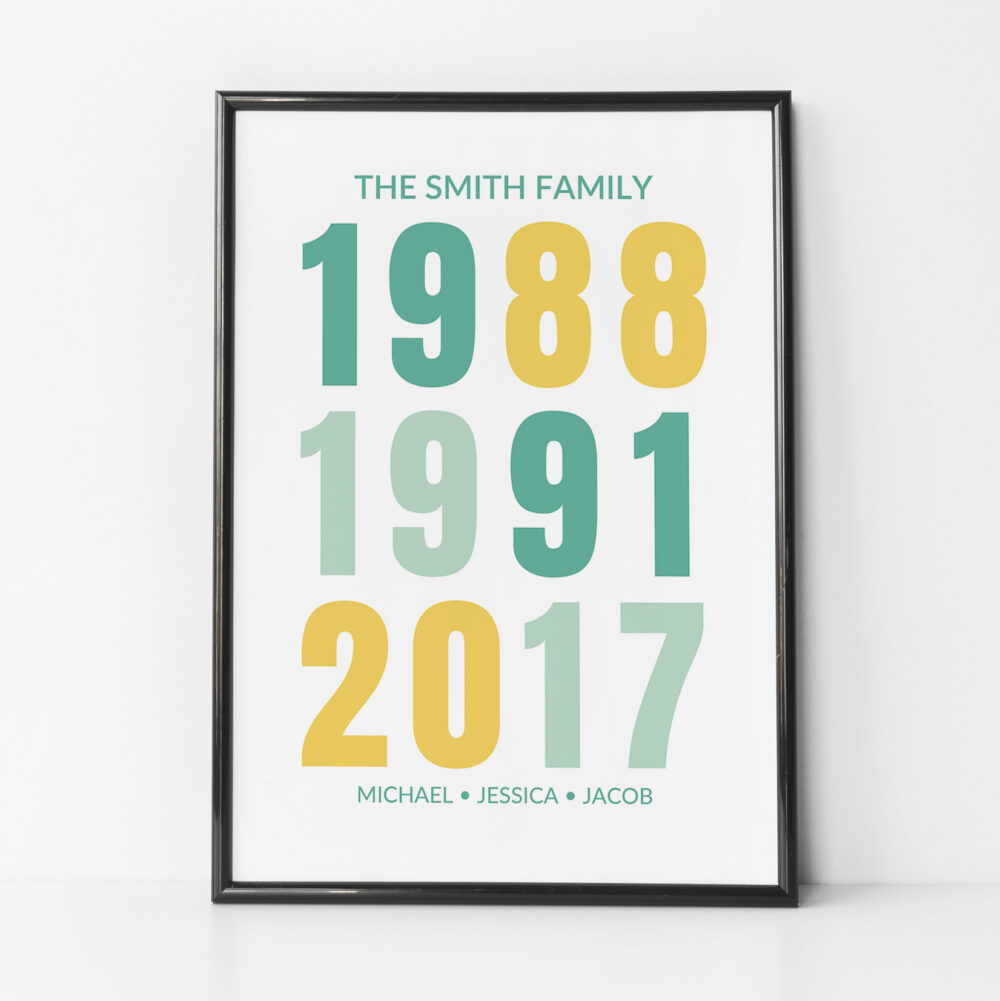 Family Birth Years Print