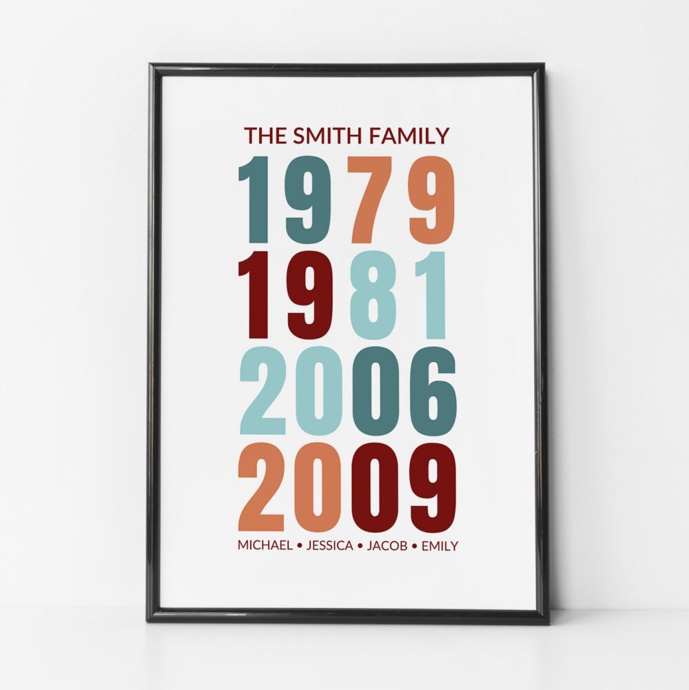 Family Birth Years Print - Image 2