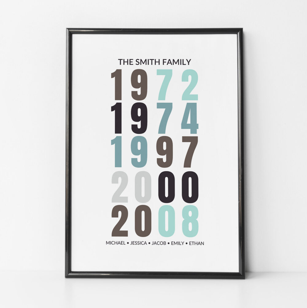 Family Birth Years Print - Image 3