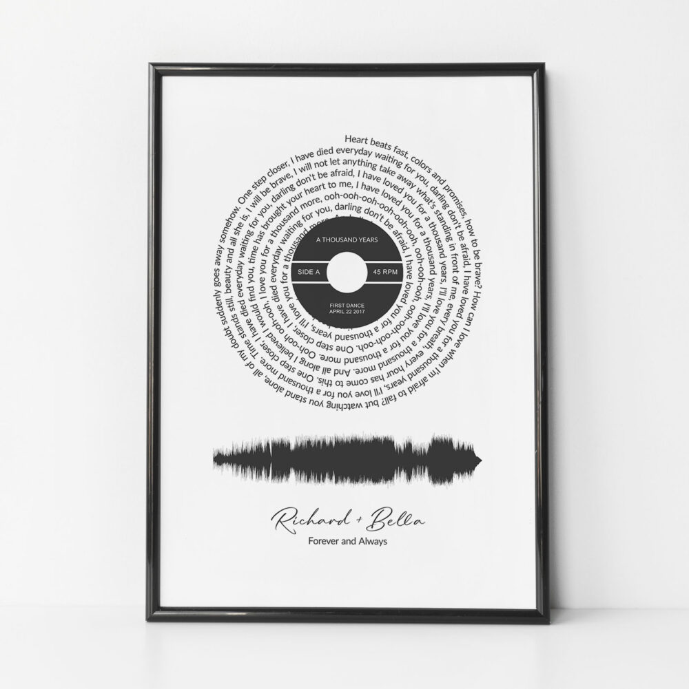 Song Lyrics and Soundwave Print - Image 6