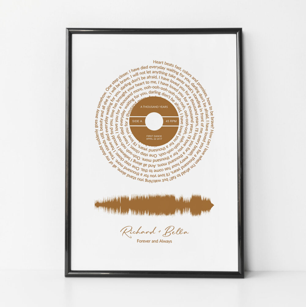 Song Lyrics and Soundwave Print - Image 9