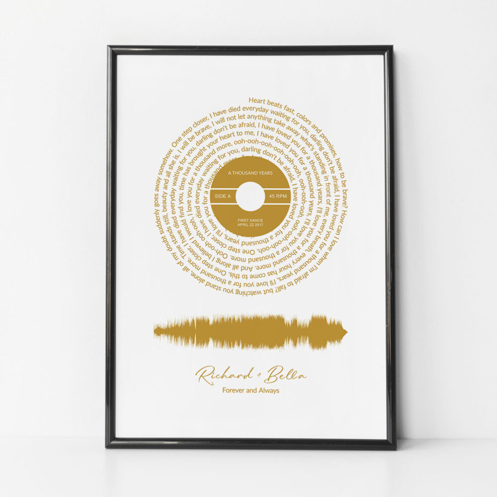 Song Lyrics and Soundwave Print - Image 5