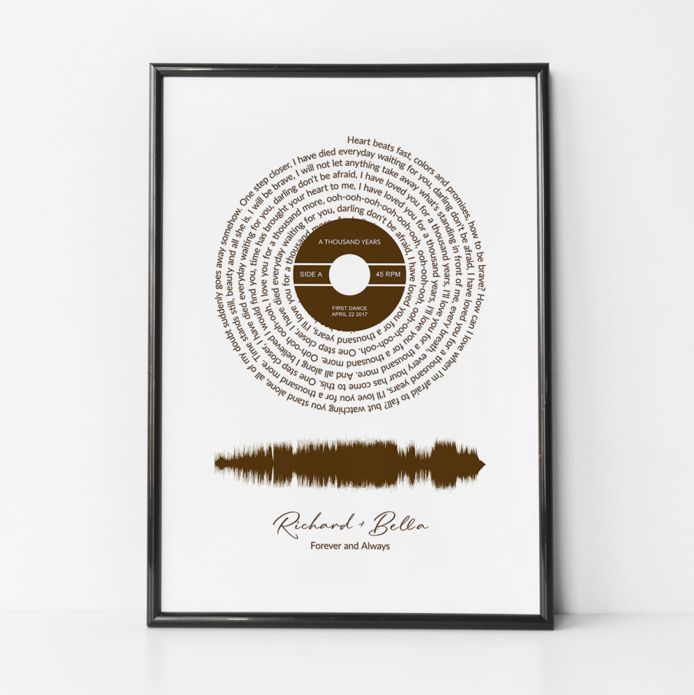 Song Lyrics and Soundwave Print - Image 8