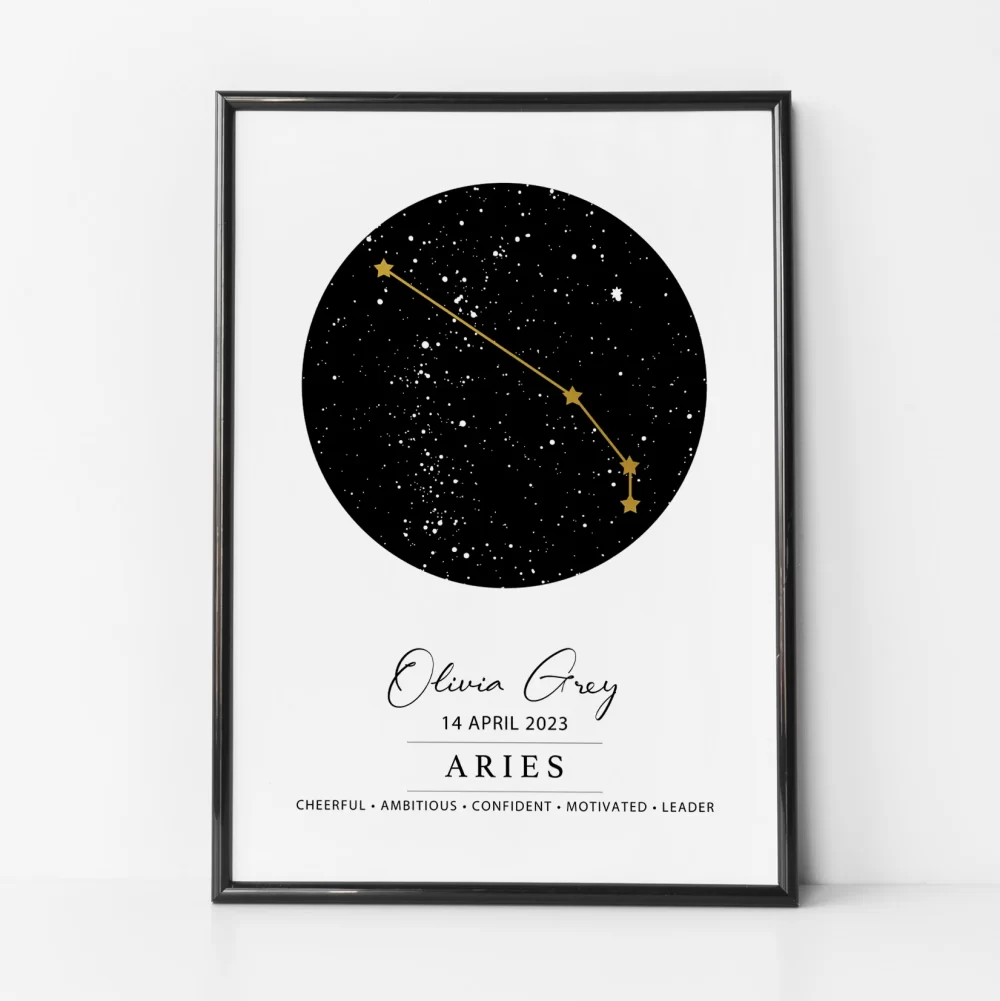 Zodiac Constellation Print