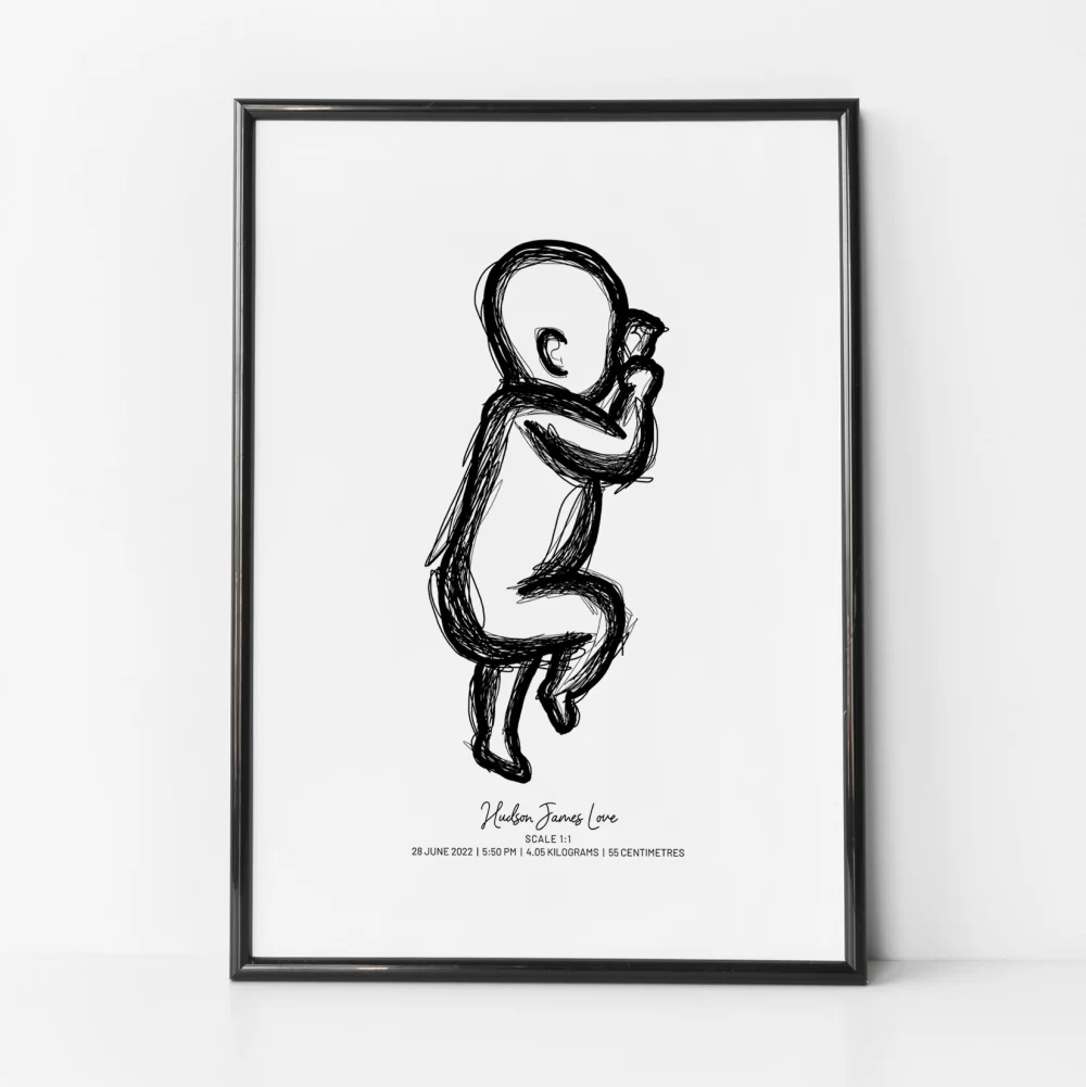 Birth Poster Scale 1:1