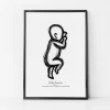 Birth Poster Scale 1:1