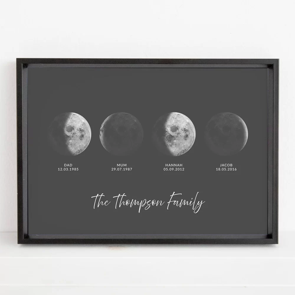 Moon Phase Family Print - Image 2