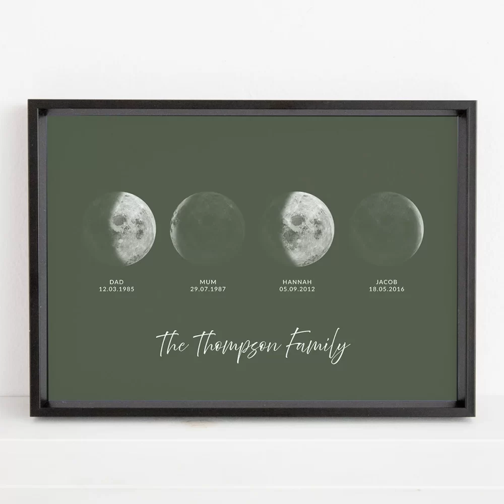 Moon Phase Family Print - Image 5