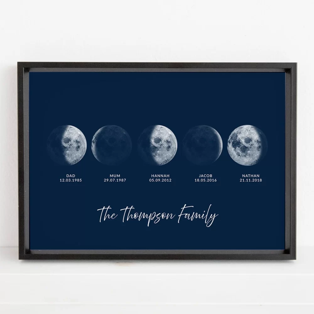 Moon Phase Family Print - Image 6