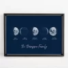 Moon Phase Family Print - Image 6