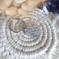 Belongs to Keyring