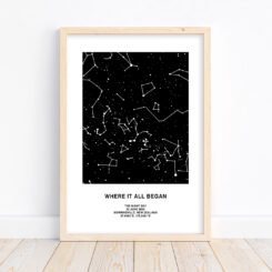 Custom Star Map - block style