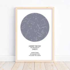 Custom Dad/Mum Star Map