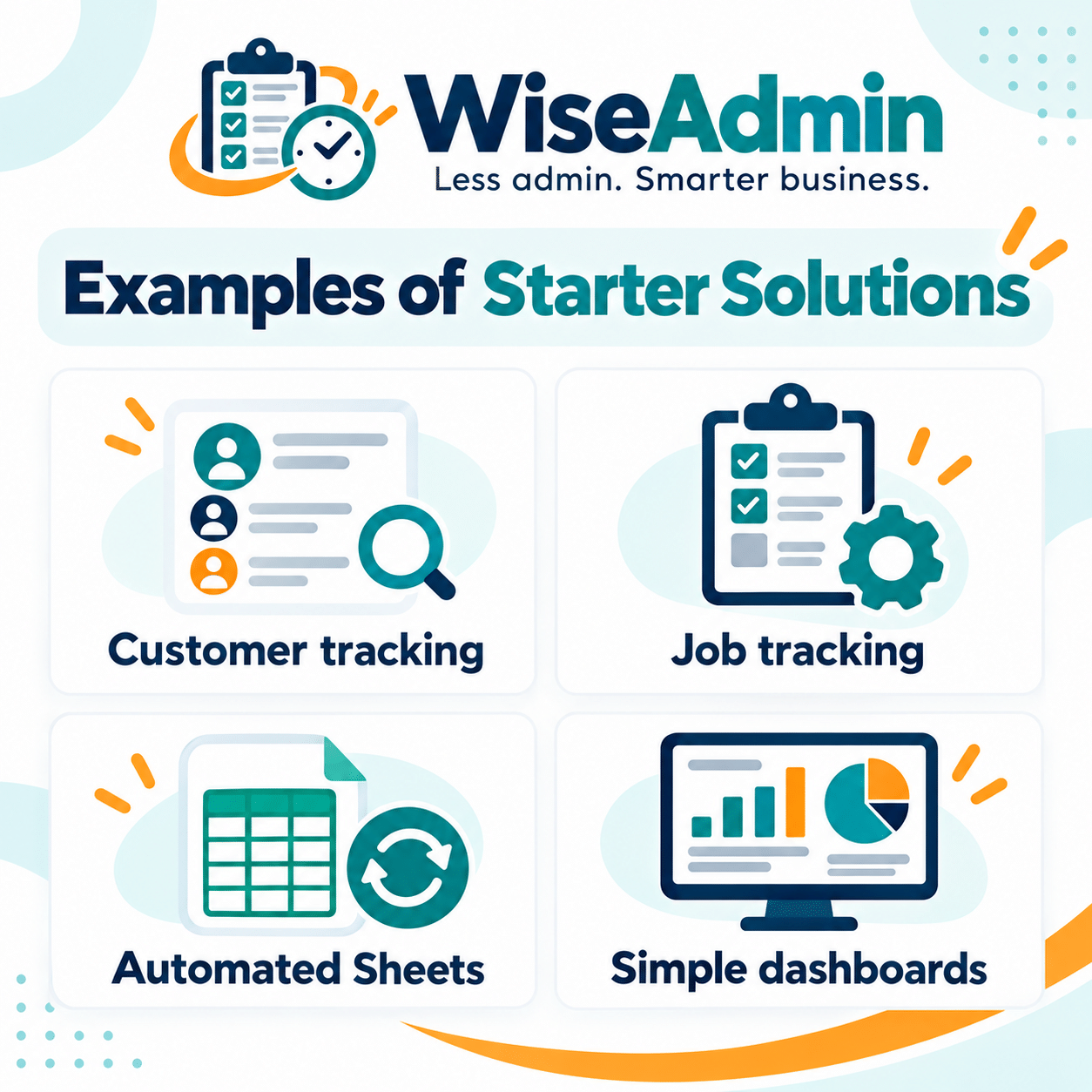 Starter Business Solution - Image 2